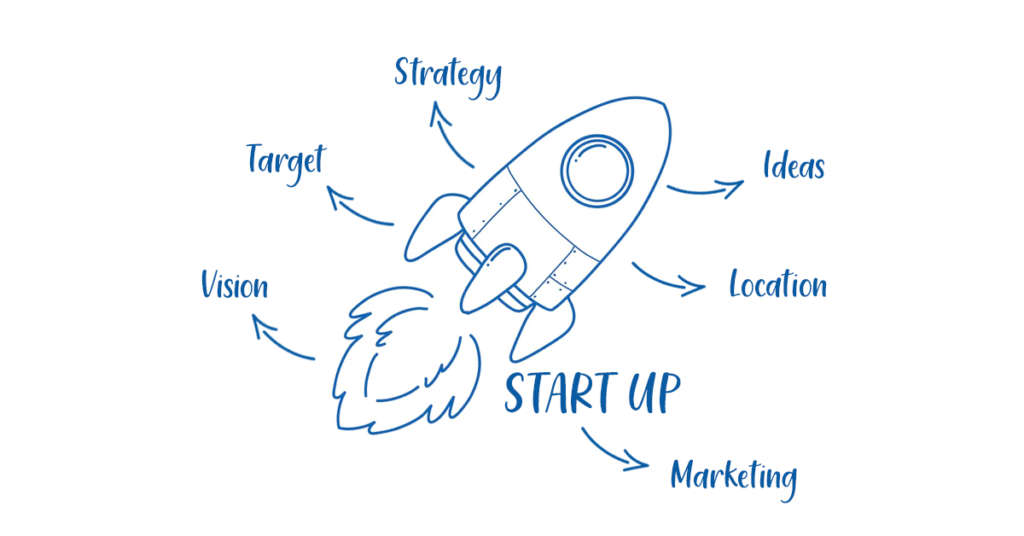Startup illustration - Dresma blog