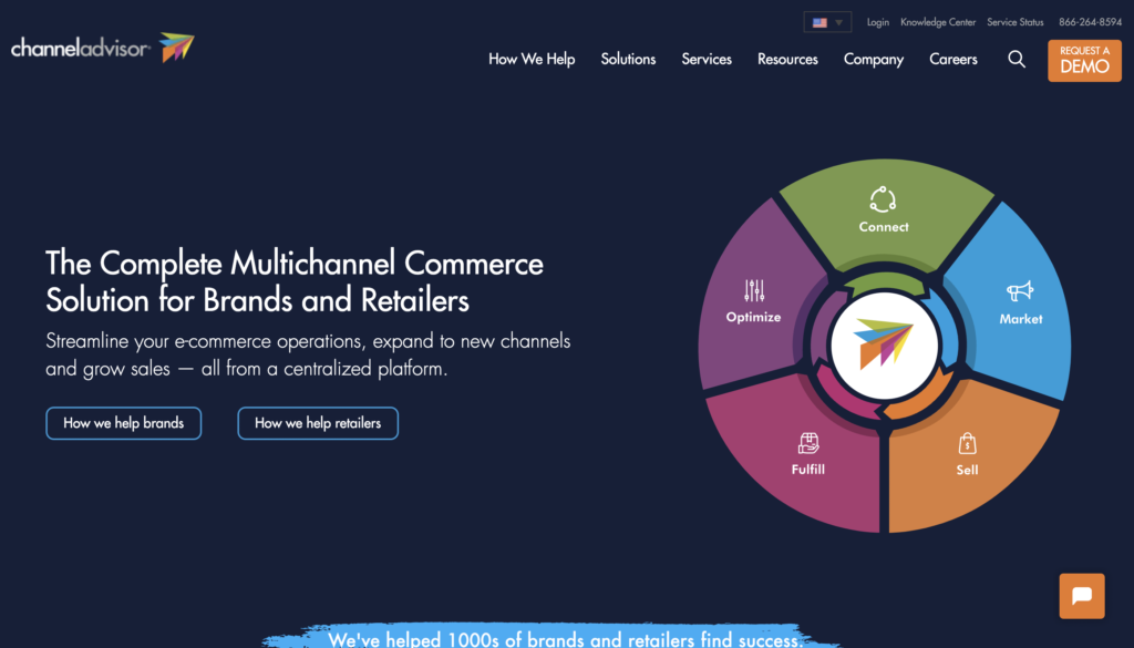 ChannelAdvisor: A complete multi-channel commerce solution